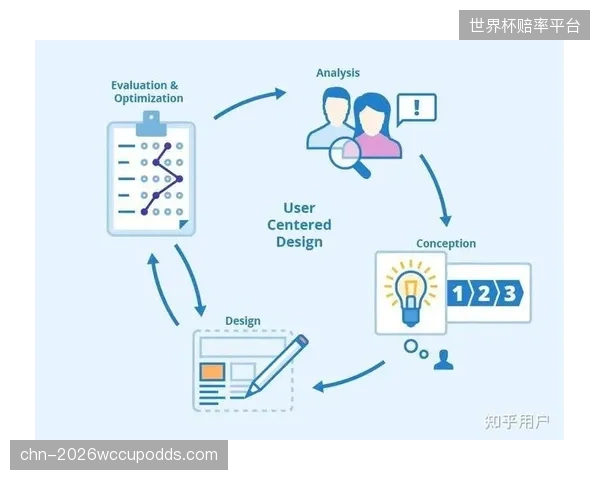 Keep应用算法升级，通过手机摄像头捕捉的步态数据，向超500万付费会员推送个性化损伤风险警报